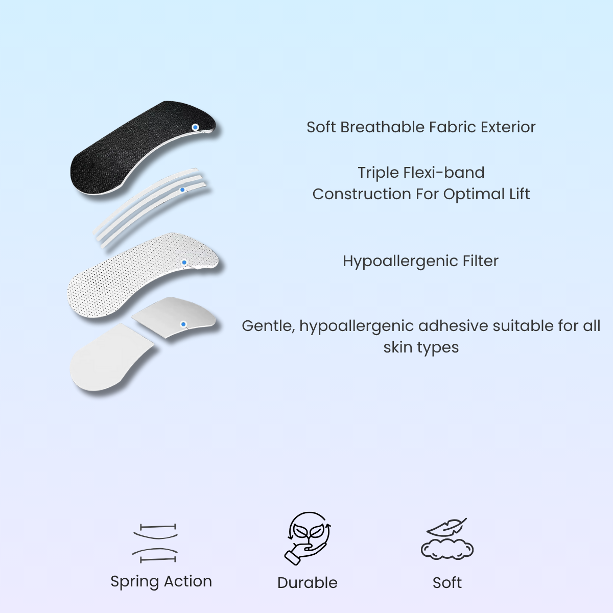 BreatheEasy™ – Anti-Snore Nasal Strips for Better Sleep