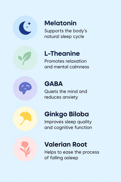 DreamPatch™ | Natural Sleep Patch for Deep, Restful Nights