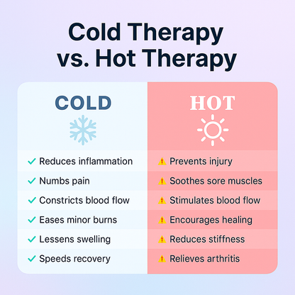 SootheCap™ – Instant Hot & Cold Therapy for Migraine and Stress Relief